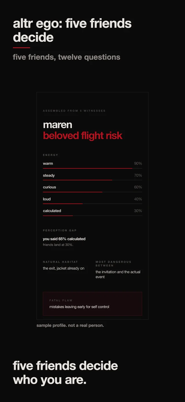 App Store screen 1: altr ego: five friends decide. Five friends, twelve questions. A sample profile for maren, beloved flight risk, marked sample profile, not a real person. Five friends decide who you are.