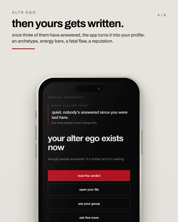 Slide 4 of 6: then yours gets written. Once three friends have answered, the app writes your profile. On the phone: your alter ego exists now, with read the verdict in red above open your file, see your group and ask five more.