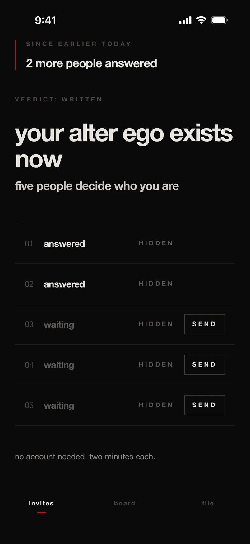 The invite screen. Since earlier today, 2 more people answered, beside a thin red rule. Verdict: written. your alter ego exists now. five people decide who you are. Five numbered seats: 01 and 02 answered, 03 to 05 waiting with a send button, every answer marked hidden. no account needed. two minutes each. The invites tab is current, marked with a short red line.